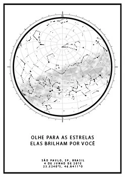 White with compass and milky way